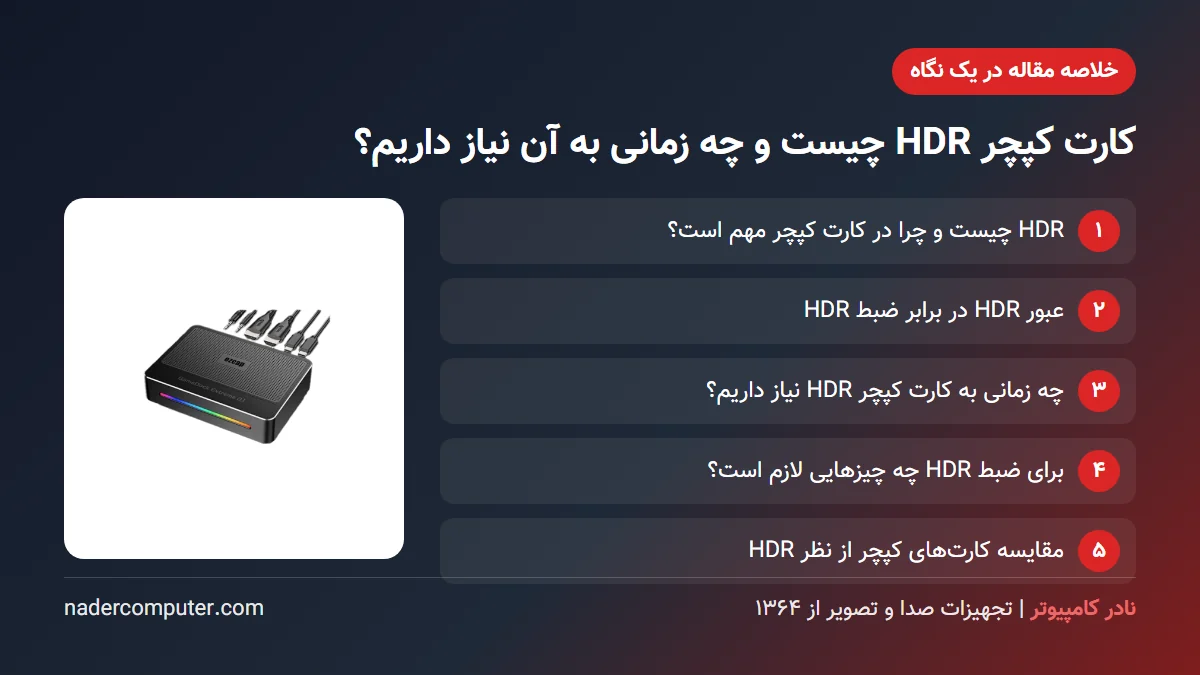 خلاصه مقاله کارت کپچر HDR چیست و چه زمانی به آن نیاز داریم؟