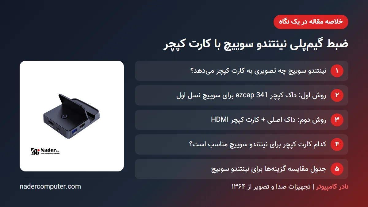 خلاصه مقاله ضبط گیمپلی نینتندو سوییچ با کارت کپچر