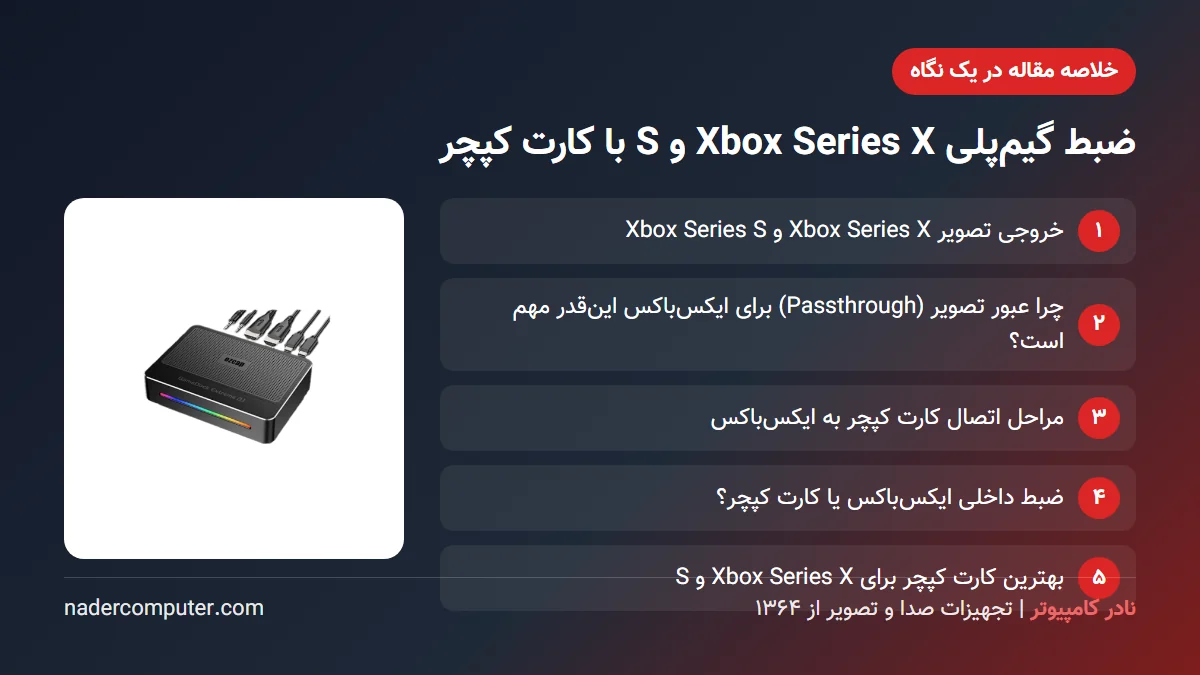 خلاصه مقاله ضبط گیم‌پلی Xbox Series X و S با کارت کپچر