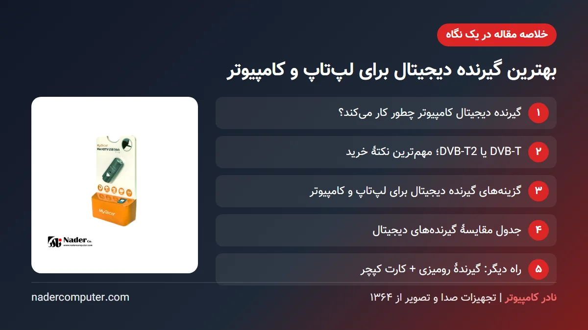 خلاصه مقاله بهترین گیرنده دیجیتال برای لپتاپ و کامپیوتر