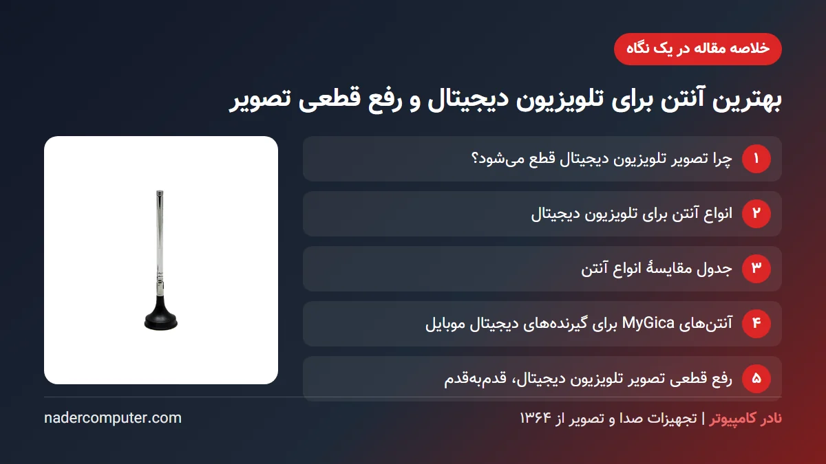خلاصه مقاله بهترین آنتن برای تلویزیون دیجیتال و رفع قطعی تصویر