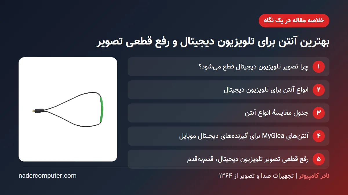 خلاصه مقاله بهترین آنتن برای تلویزیون دیجیتال و رفع قطعی تصویر