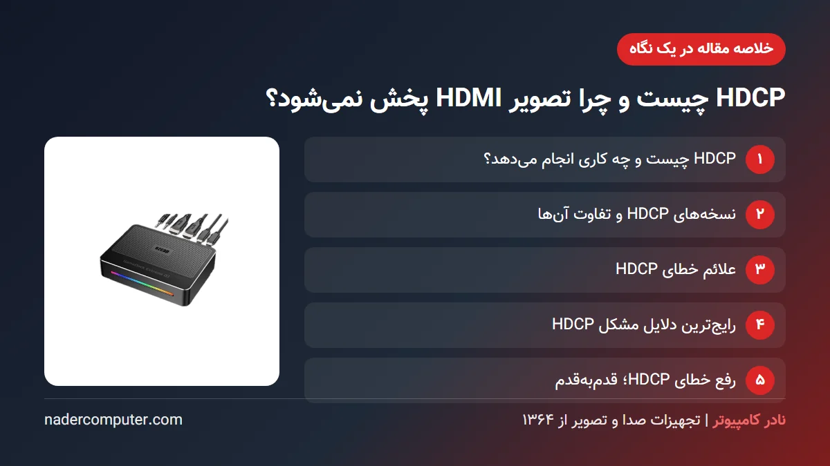 خلاصه مقاله HDCP چیست و چرا تصویر HDMI پخش نمیشود؟