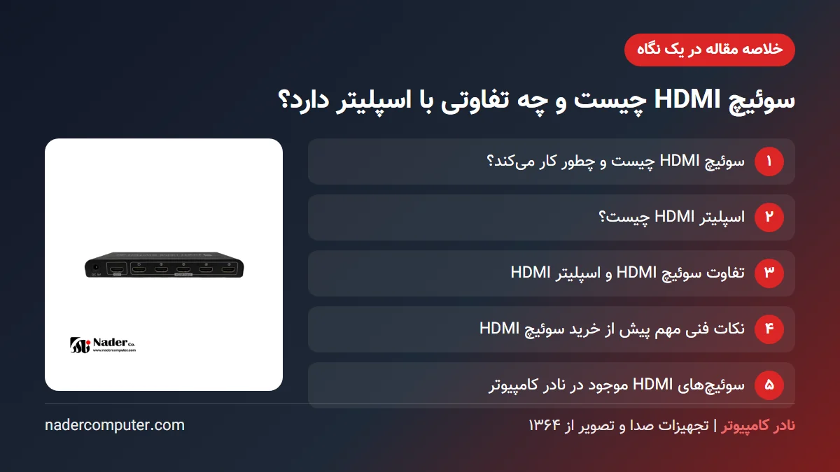 خلاصه مقاله سوئیچ HDMI چیست و چه تفاوتی با اسپلیتر دارد؟