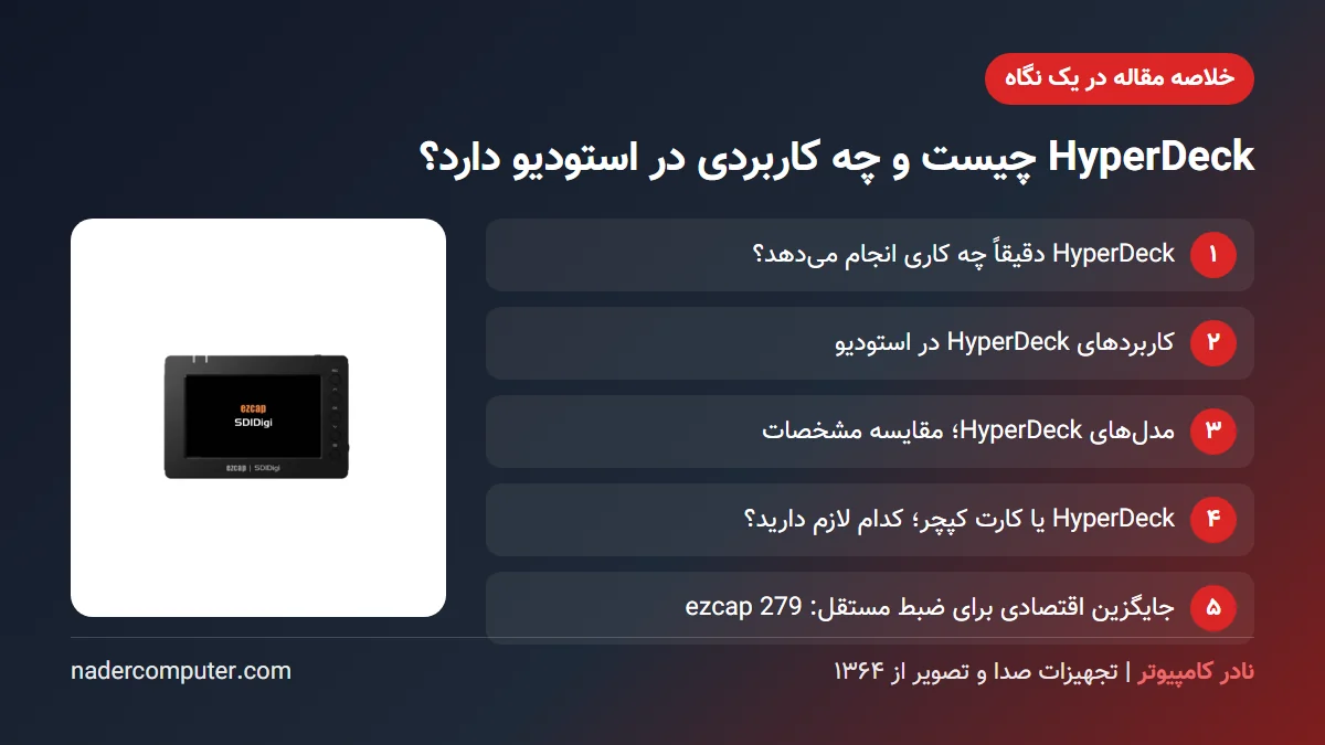 خلاصه مقاله HyperDeck چیست و چه کاربردی در استودیو دارد؟